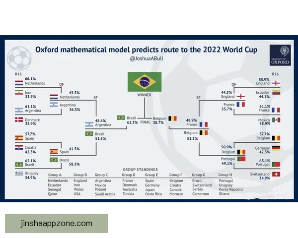 世界杯竞猜赛事预测全攻略解析助你精准判断每场焦点比赛走势
