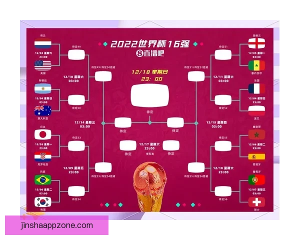 数据模型与球队状态结合的世界杯冠军走势深度预测与赛程前瞻分析