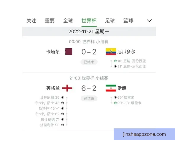 世界杯竞猜赛事预测数据模型战术分析与投注技巧实战攻略指南