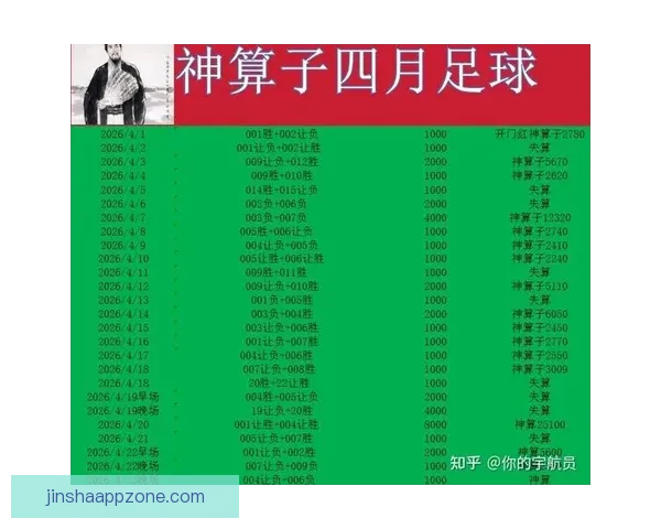 世界杯足球竞猜赔率分析 揭秘最具价值的投注策略和机会